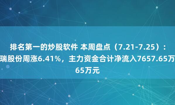 排名第一的炒股软件 本周盘点（7.21-7.25）：福瑞股份周涨6.41%，主力资金合计净流入7657.65万元