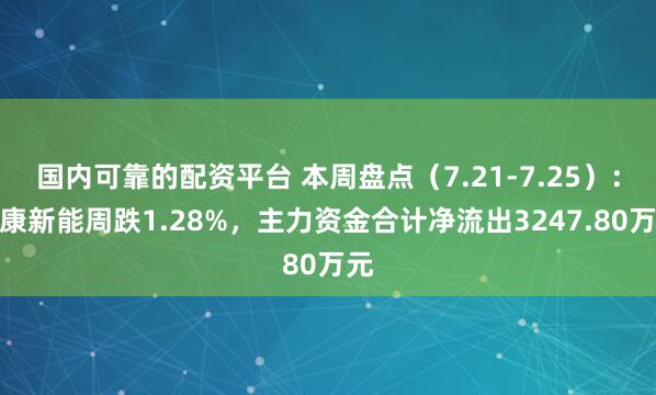 国内可靠的配资平台 本周盘点（7.21-7.25）：合康新能周跌1.28%，主力资金合计净流出3247.80万元
